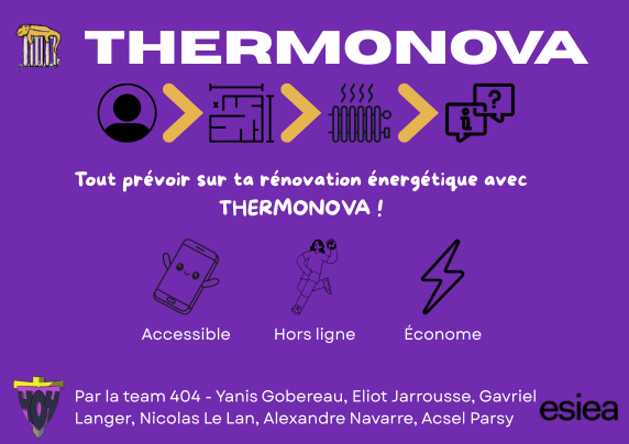 Thermonova